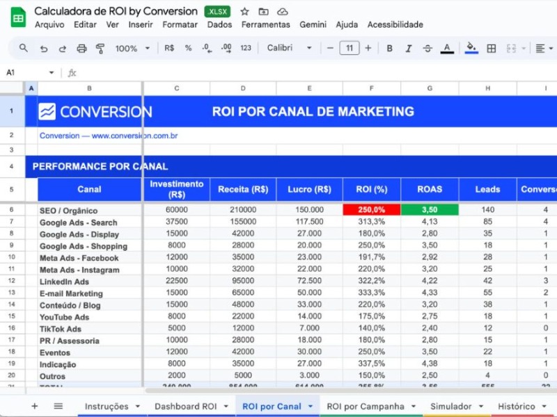 Planilha de ROI