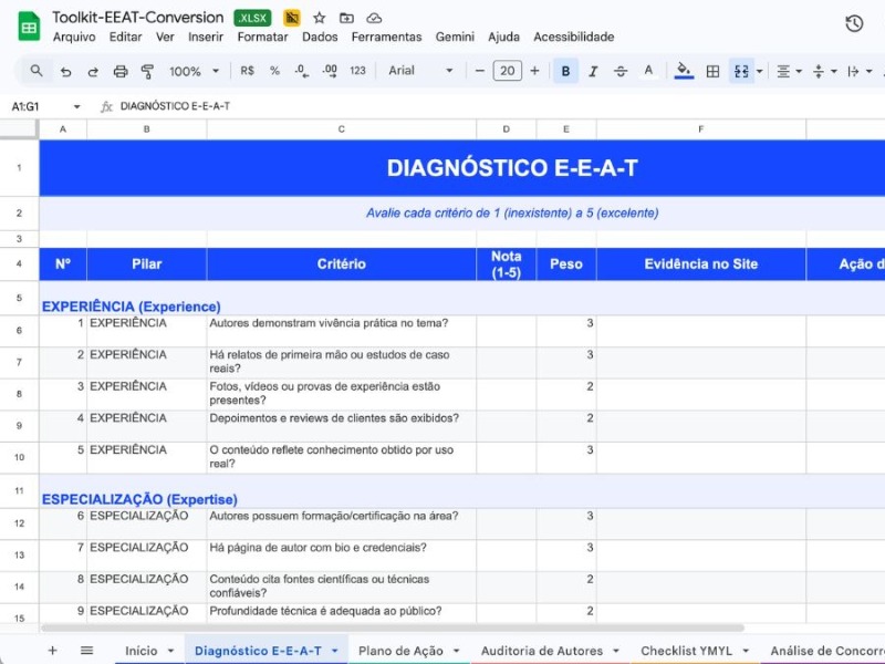 Planilha de E-E-A-T