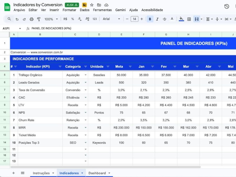 Planilha de Indicadores